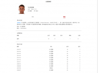 马尔基西奥最新赛程直播，最热视频新闻.png